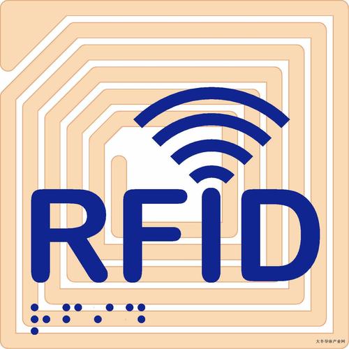 rfid在矿产业中的应用