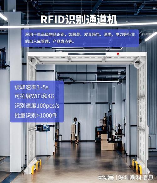 rfid射频识别技术应用领域