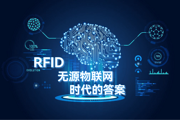 rfid应用于物联网